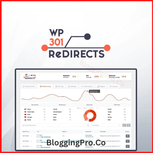 WP 301 Redirects Pro Plugin